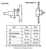 attachment crank measurements.jpg