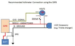 SSPB_Voltmeter_Connections.jpg