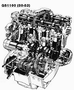 GS1100 engine